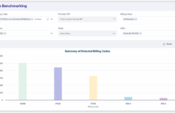 Benchmarking for Trizetto_PRIZM