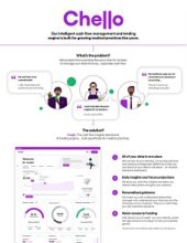 Chello_Overview