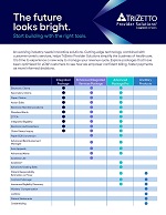 eCW Partner Sheet